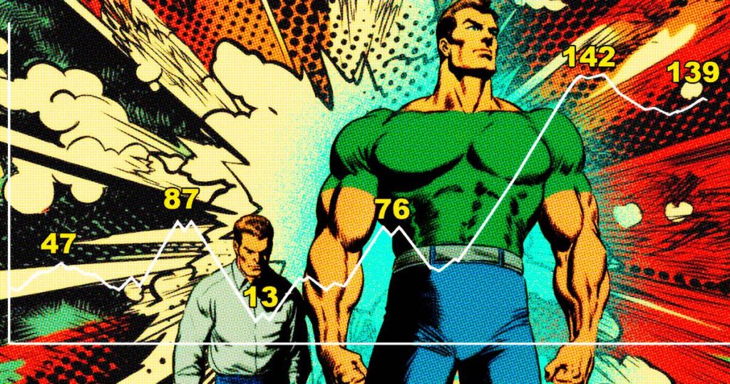 Accelerate Your Ambitions: The Pearson's Law Method 1761310504308